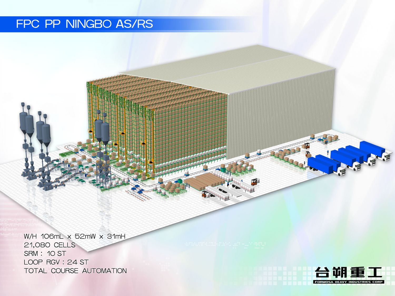 FPC PP NINGBO AS/RS