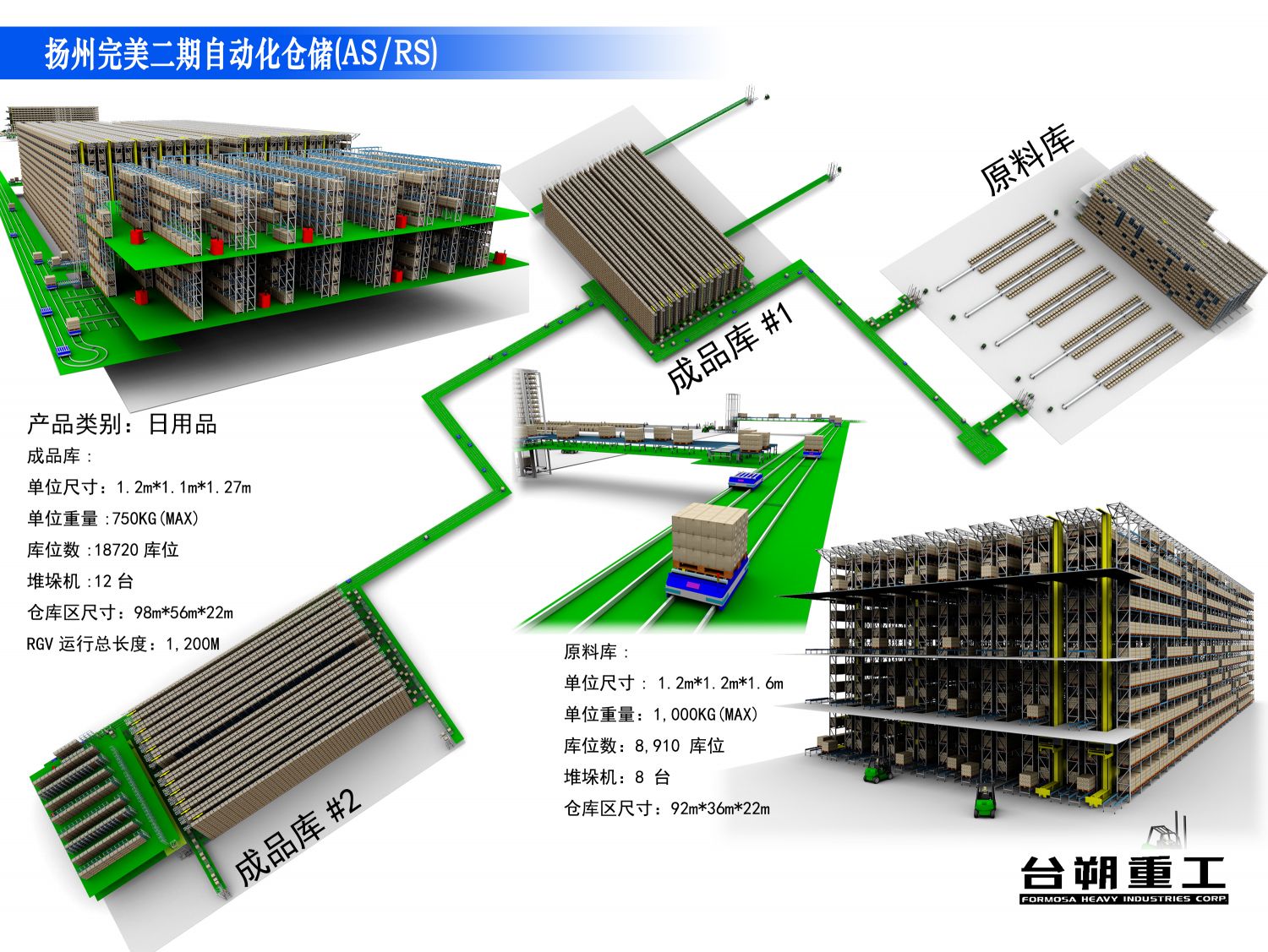 揚州完美二期自動化倉儲