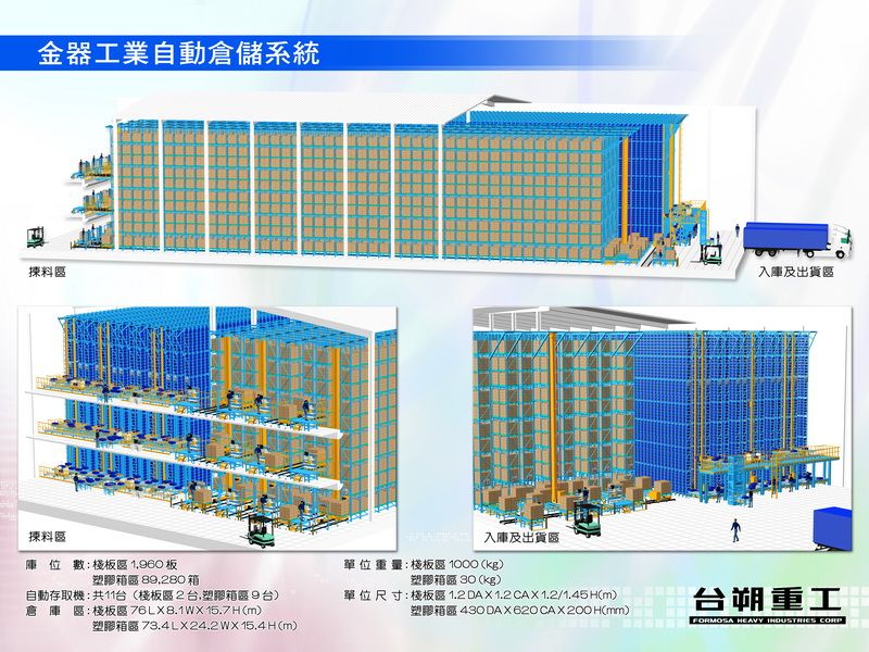 金器工業